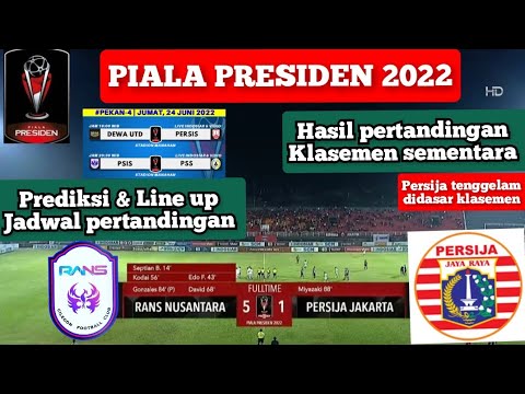 HASIL PIALA PRESIDEN 2022 - RANS NUSANTARA VS PERSIJA JAKARTA - JADWAL DAN KLASEMEN PIALA PRESIDEN