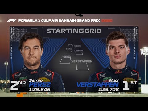 F1 Starting Grid For The Bahrain Grand Prix