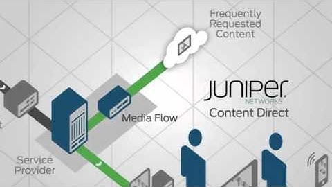 Juniper: Content Direct demo