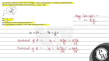Two concentric shells have radii \( R \) and \( 2 R \) charges \( q_{A} \) and \( q_{B} \) and p...