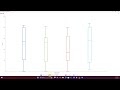Using OpenAI GPT4o Mini LLM for Contract Outlier Detection with KNIME - Part 2