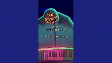 YOUR BATTERY BACKROOMS MONSTER Dreamcore Music Backrooms Weirdcore Liminalspace 