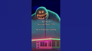 Thumbnail of YOUR BATTERY % = BACKROOMS MONSTER #dreamcore #music #backrooms #weirdcore #liminalspace
