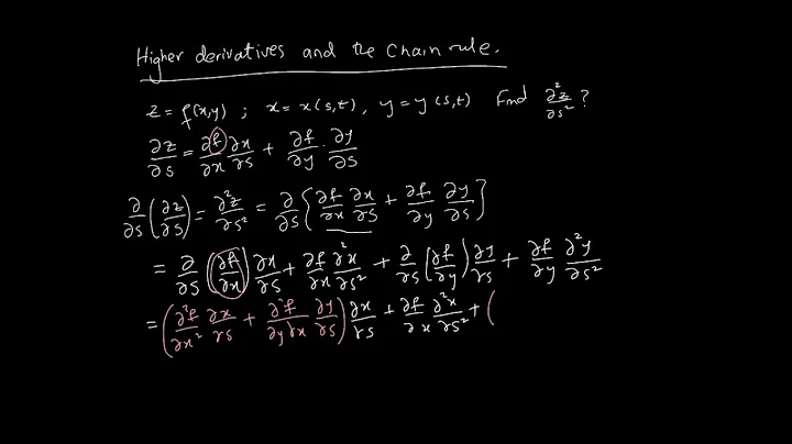 Partial derivatives - Chain rule for higher derivatives