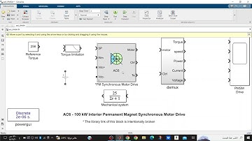 EXPERIMENT THREE PHASE PERMANENT MAGNET SYNCHRONOUS MOTOR DRIVESIMULATION USING MATLAB.