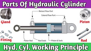 Parts of Hydraulic Cylinder । Hydraulic Cylinder working & Principle.