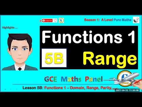 Range of a