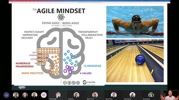 Doing Agile vs Being Agile - Difference (English)