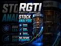 [5.18]RGTI Chart Analysis:CRITICAL Levels You Must Watch This Week#rgti  #pennystocks #tradingshorts