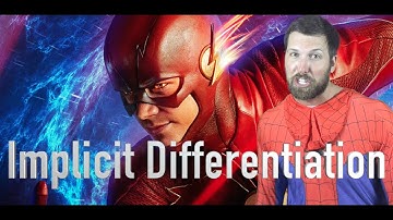 Calculus: Implicit Differentiation (2.5 Part 1)