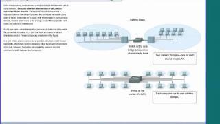 CCNA-1 Chapter 9 Part 4.mp4
