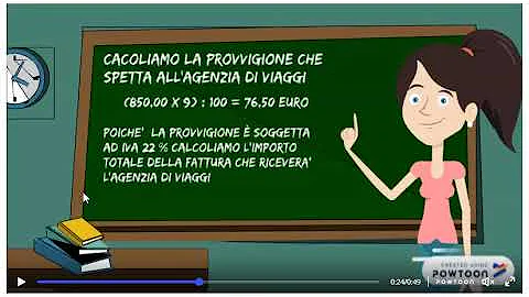 Che percentuale prendono le Agenzie viaggi?