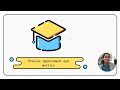 Part-8: Process Improvement and metrics.