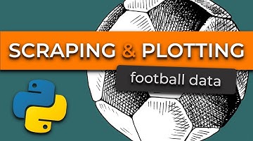 Scraping and Plotting Football Data: BeautifulSoup, Matplotlib, and Squarify in Python.