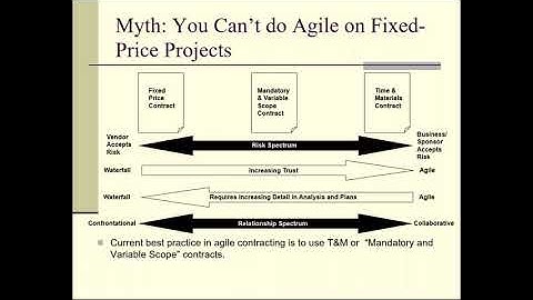 (PROCEPT) Insider Tips for Creating Agile Contracts - by Kevin Aguanno