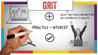 Grit Summary \& Review (Angela Duckworth) - ANIMATED