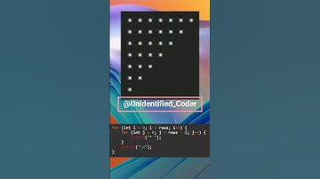 Inverted Right Half Pyramid Pattern in C | #Unidentified_Coder
