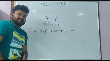 Parallelogram law of forces in telugu