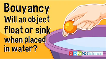 Bouyancy – Will an object float or sink when placed in water?
