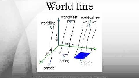 World line