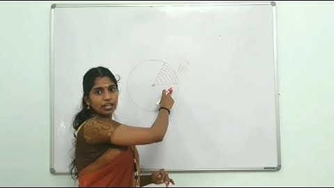 Std 6 Maths Unit 1 Class 05 White Board VI