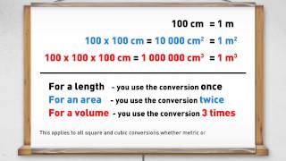 Advanced m Converting square and cube units amend 1