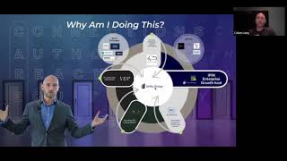 Access Engineering: How to engineer your access into any Inner Circle! | 15 Jan 2026