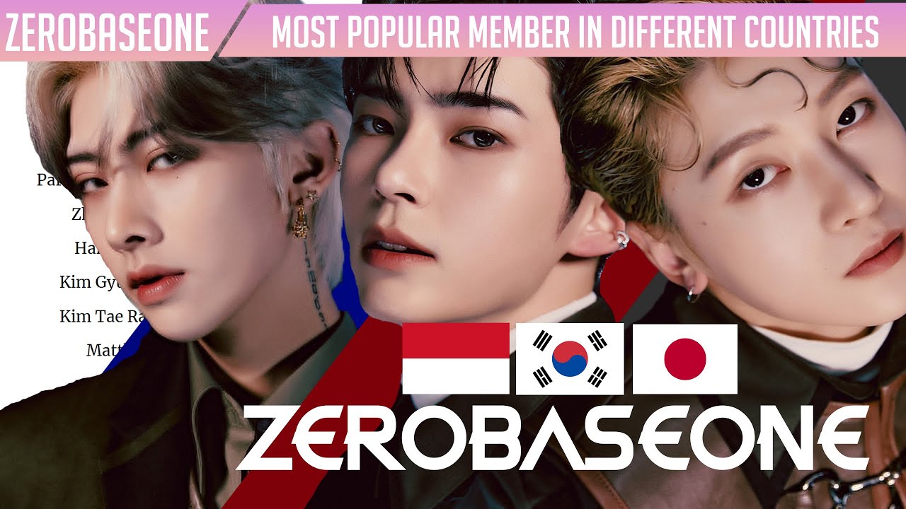 ZEROBASEONE ZB1 Most Popular Member In Different Countries Youth zerobaseone-zb1-most-popular-member-in-different-countries-youth