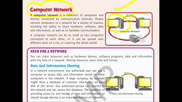 Ch. 1 Computer Network (Part 01), Class: VIII