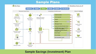 Financial Mappers: Sample Savings (Investment) Plan