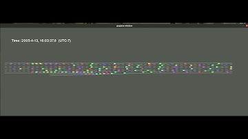 Simulation for I80 by NGSIM data