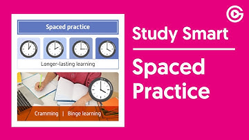 Spaced Practice | Study Smart