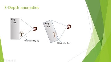 Introduction to Water Shader Unity Part 1 [Persian]