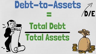 Debt-to-Assets Ratio Explained | Financial Ratios Explained #15