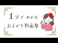 【サービス紹介動画】おえかき動画塾