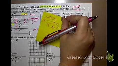 13.1 & 13.2. Exponential Growth and Decay