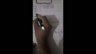 Cost minimization Problem: Linear Programming; A Graphical Approach #MAthEco #FaizanNoorBhutta
