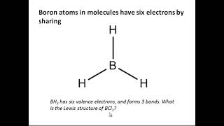 Unit 7 lecture 2