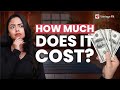What's the actual COST of Corporate Wellness Programs? ($$$ and ROI)