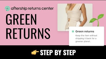 AfterShip Returns Center- Avoid unwanted waste and shipping costs with “Green Returns”