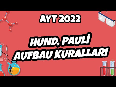 Video: Örnekle birlikte Hund kuralı ve Pauli dışlama ilkesi nedir?