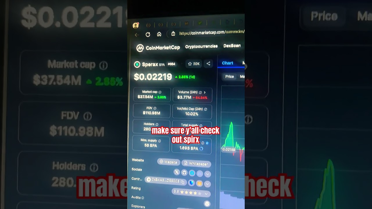 sperax spa price prediction crypto news today 