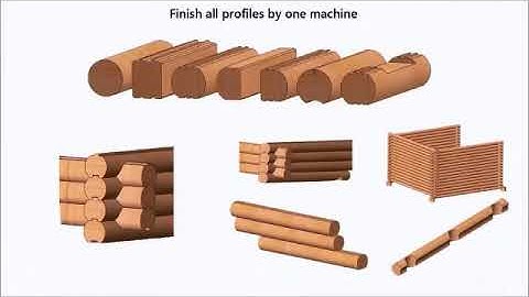 Log milling machine for REXWOOD 40