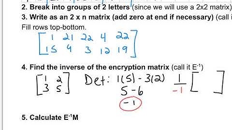 Encrypting and Decrypting with Matrices