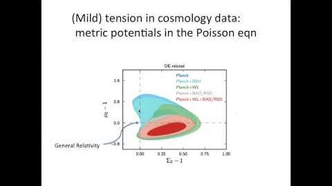 Lensing measurements of galaxies, voids and the CMB | Dr. Bhuvnesh Jain (University of Pennsylvania)