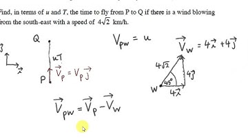 Relative Velocity - Flight Time Example (2009 HL)
