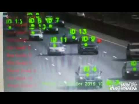 Person and car counter- object detection in CNN