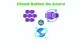 Depicted - Cloud Native on Azure - Ep.1: The Infrastructure