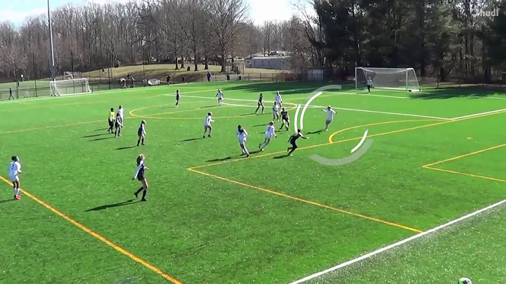 Rachel Swartz HUDL Highlight Video 2019