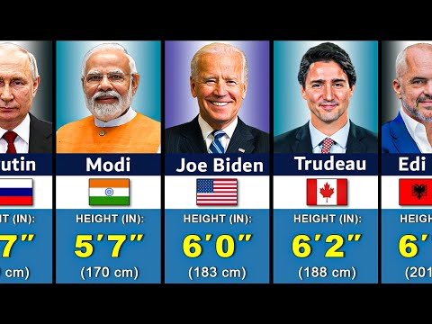 Height Of World Leaders 2024 | Shortest To Tallest World Leaders 2024 |